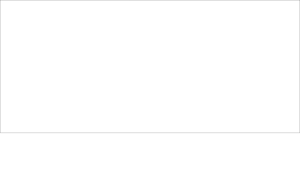 Transport Moloz